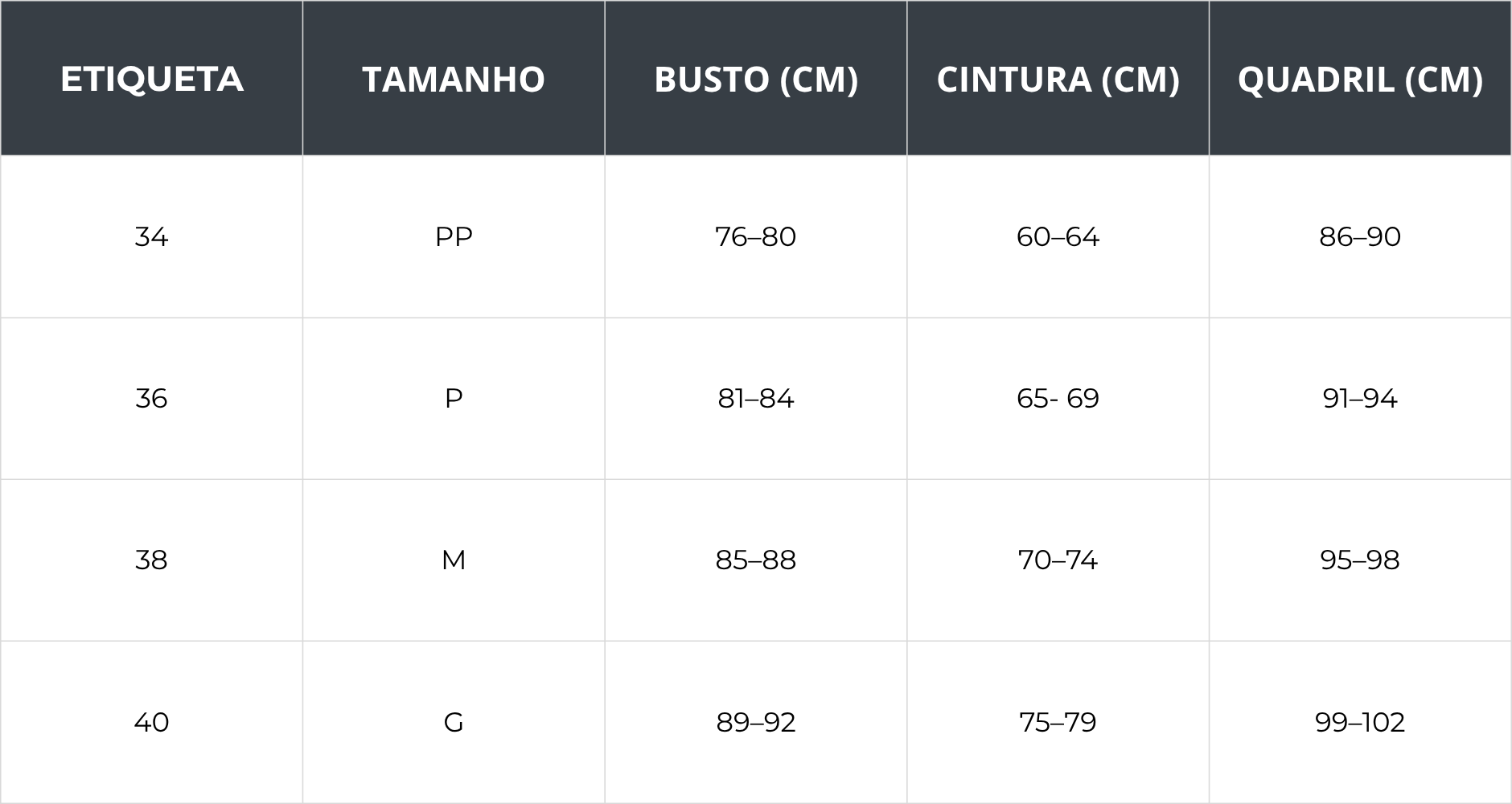 Mínimo 1